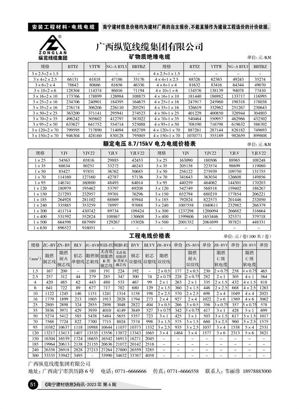 ������ʱ- �������ǲ�!