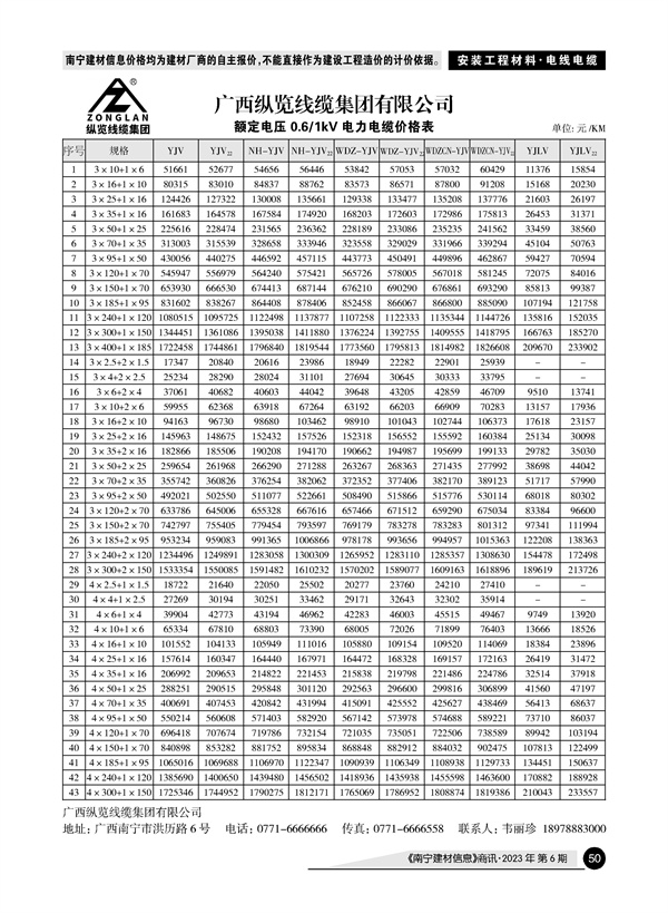 ������ʱ- �������ǲ�!