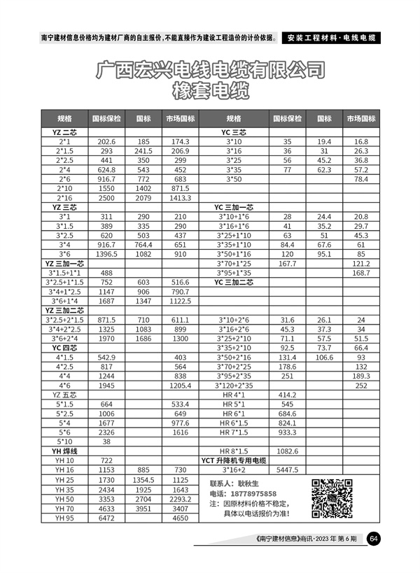 ������ʱ- �������ǲ�!