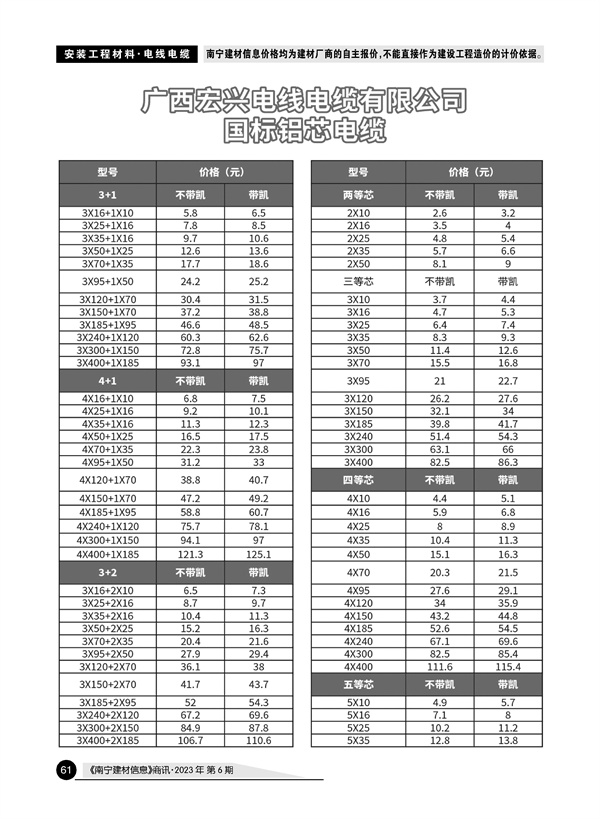 ������ʱ- �������ǲ�!