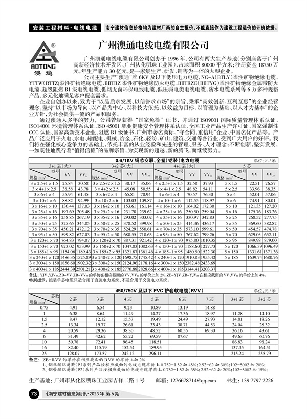 ������ʱ- �������ǲ�!