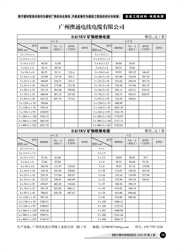 ������ʱ- �������ǲ�!