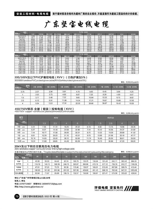 ������ʱ- �������ǲ�!