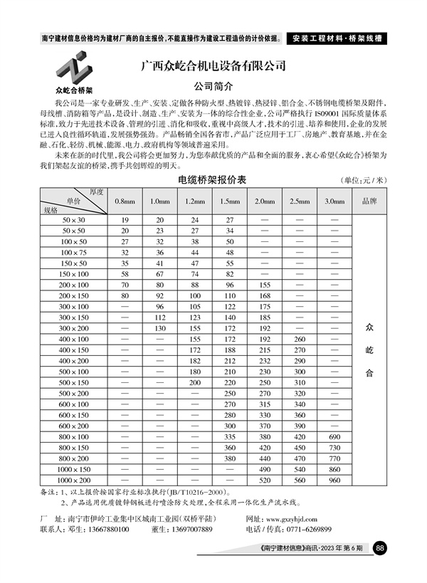 ������ʱ- �������ǲ�!