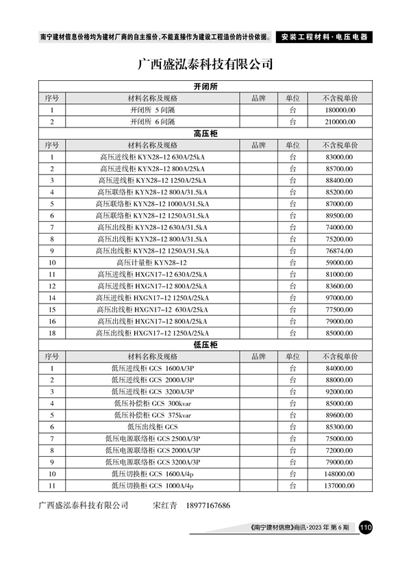 ������ʱ- �������ǲ�!