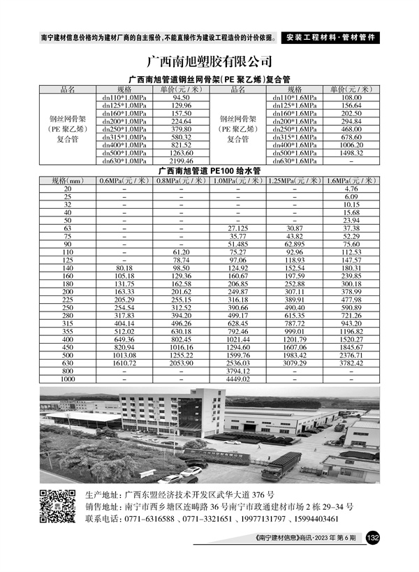 ������ʱ- �������ǲ�!