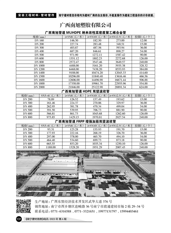 ������ʱ- �������ǲ�!