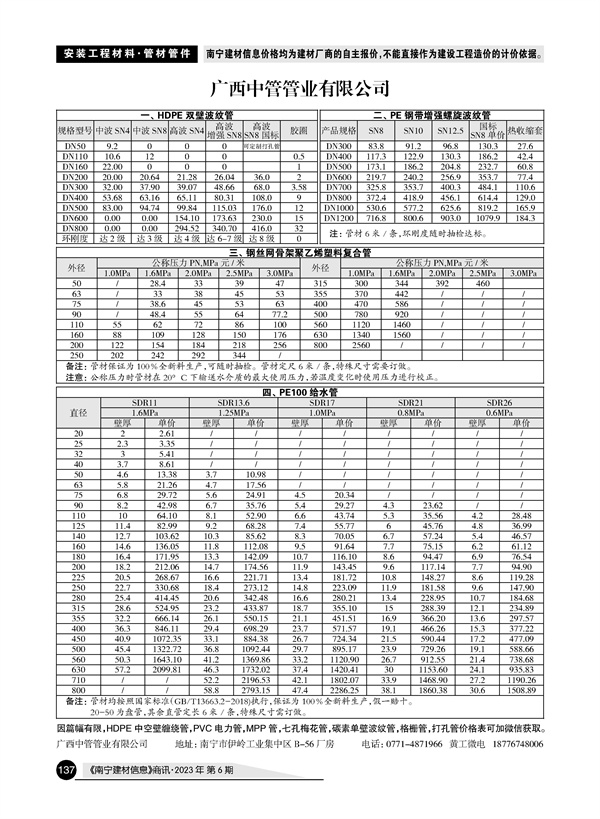 ������ʱ- �������ǲ�!