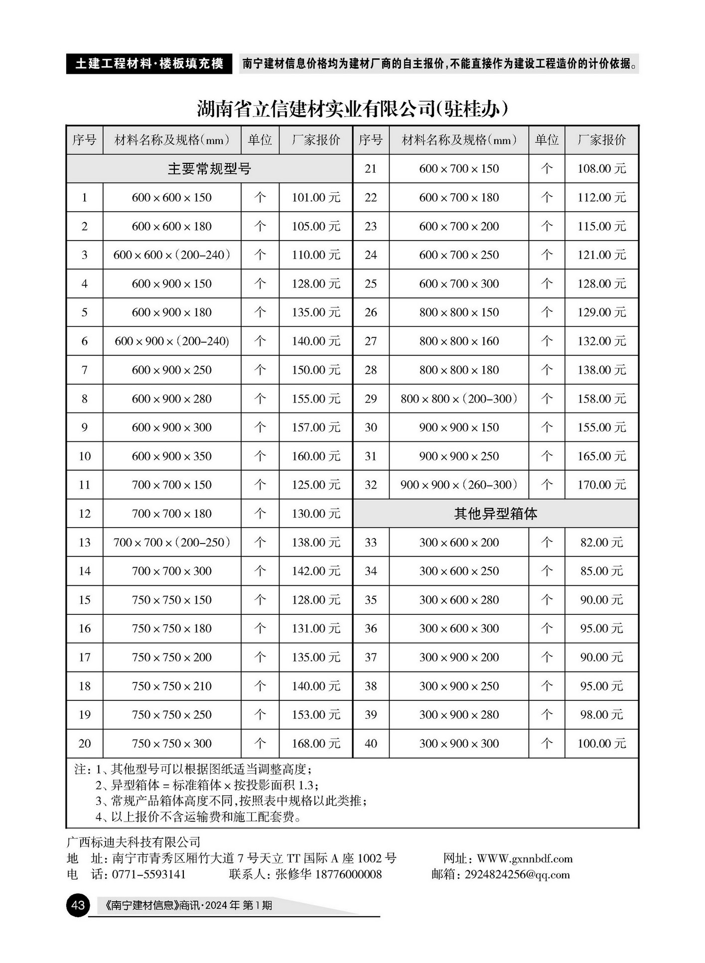 ������ʱ- �������ǲ�!