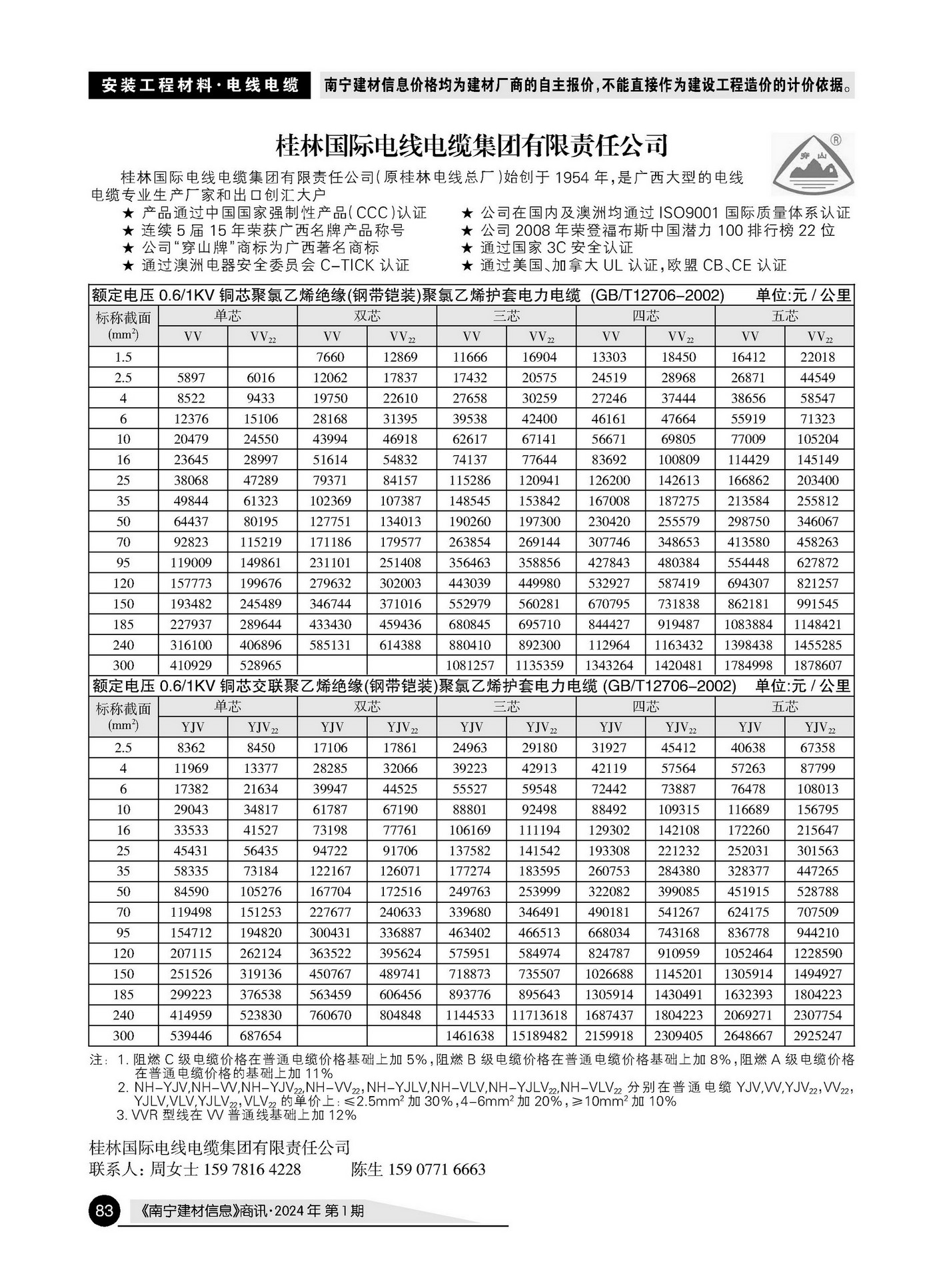 ������ʱ- �������ǲ�!