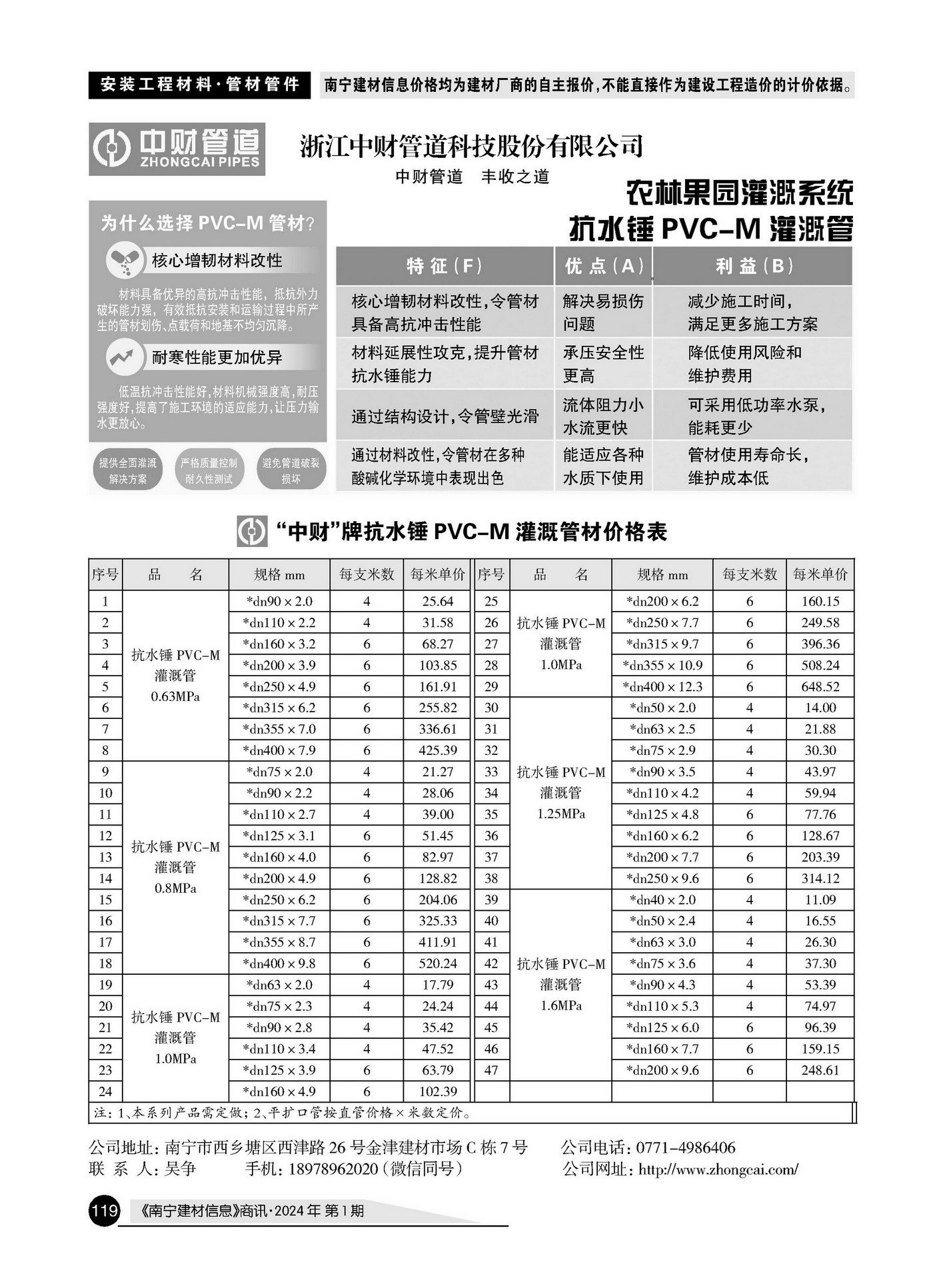 ������ʱ- �������ǲ�!