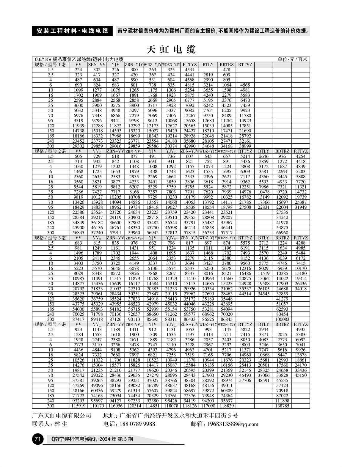 ������ʱ- �������ǲ�!