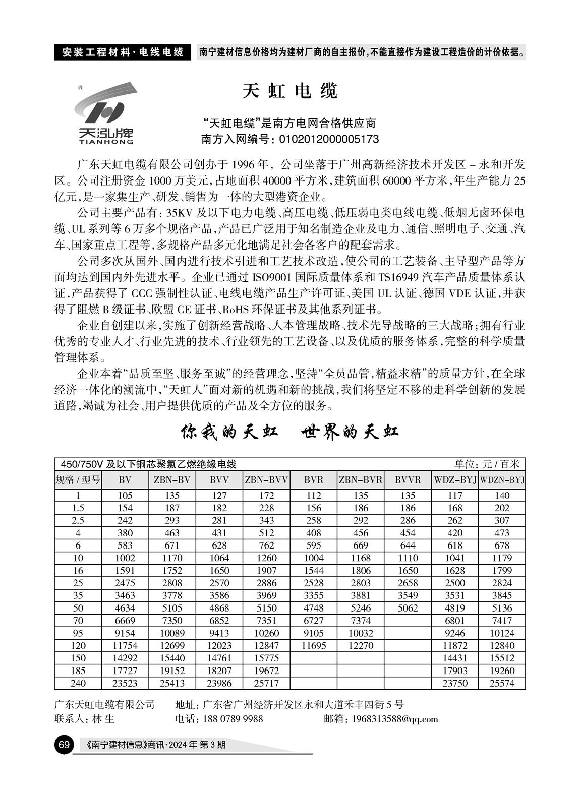 ������ʱ- �������ǲ�!