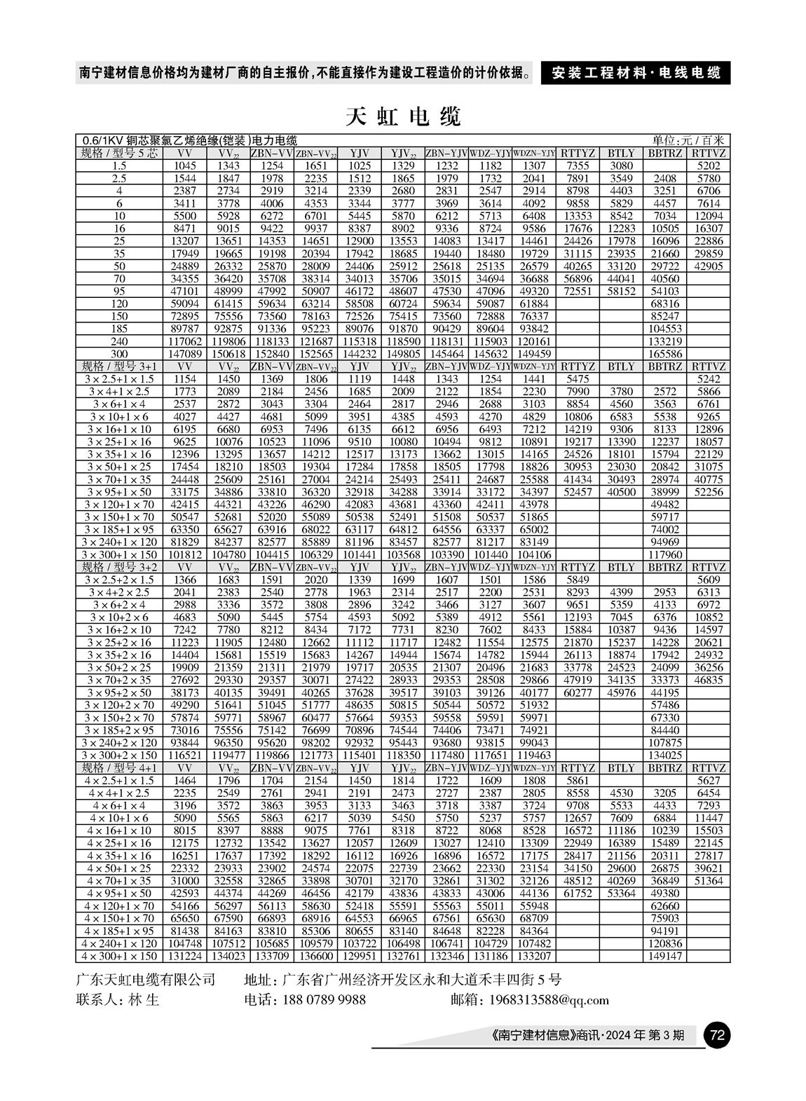 ������ʱ- �������ǲ�!