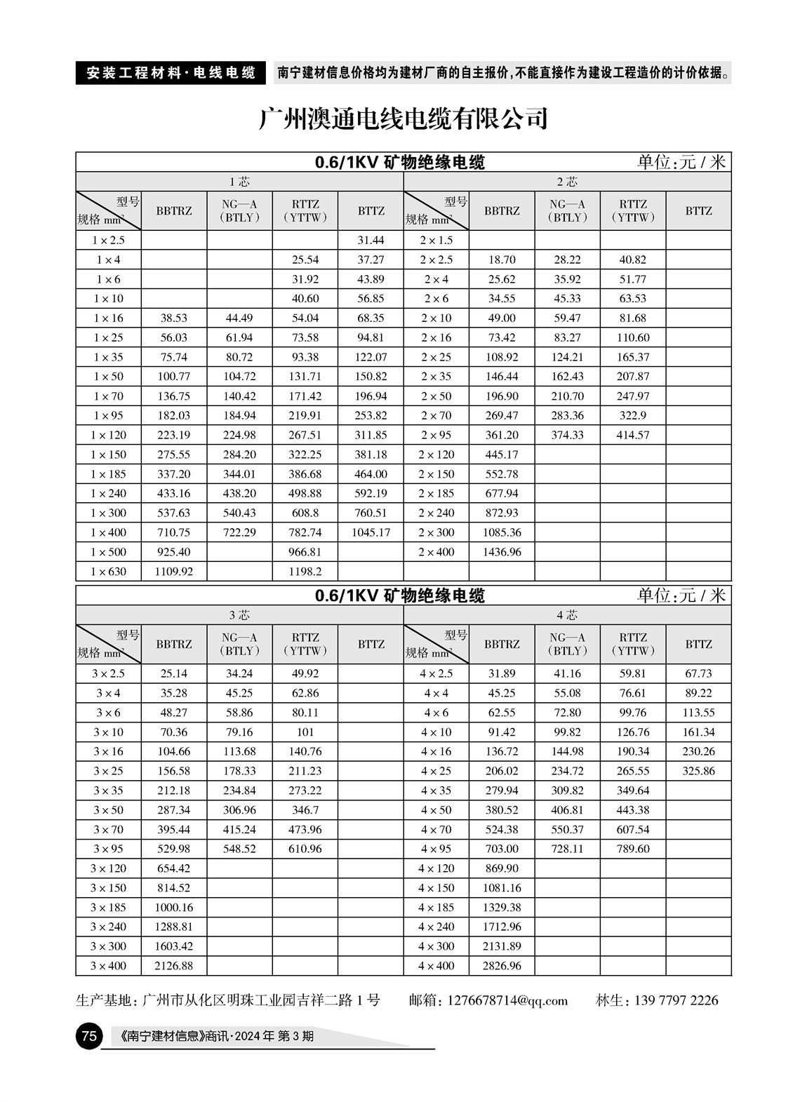 ������ʱ- �������ǲ�!