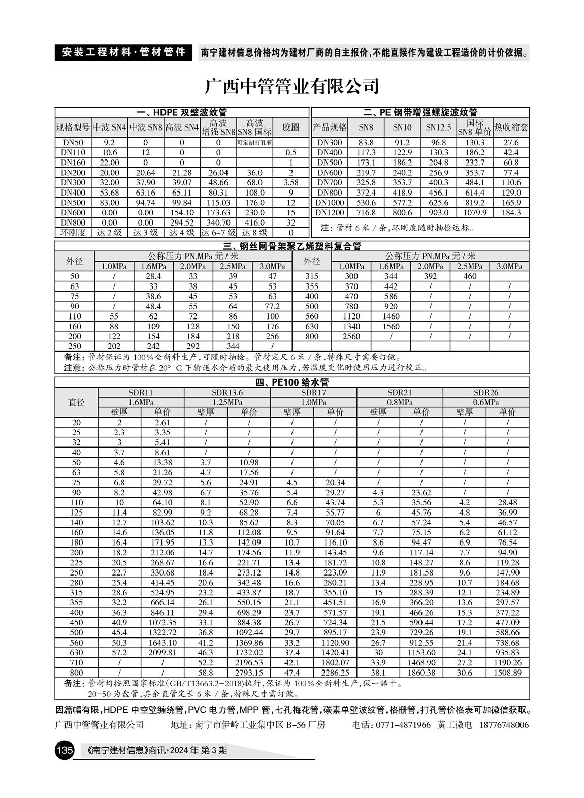 ������ʱ- �������ǲ�!