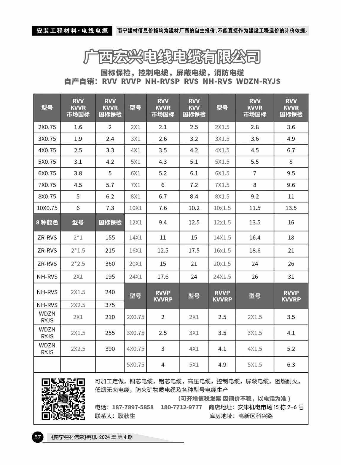 ������ʱ- �������ǲ�!