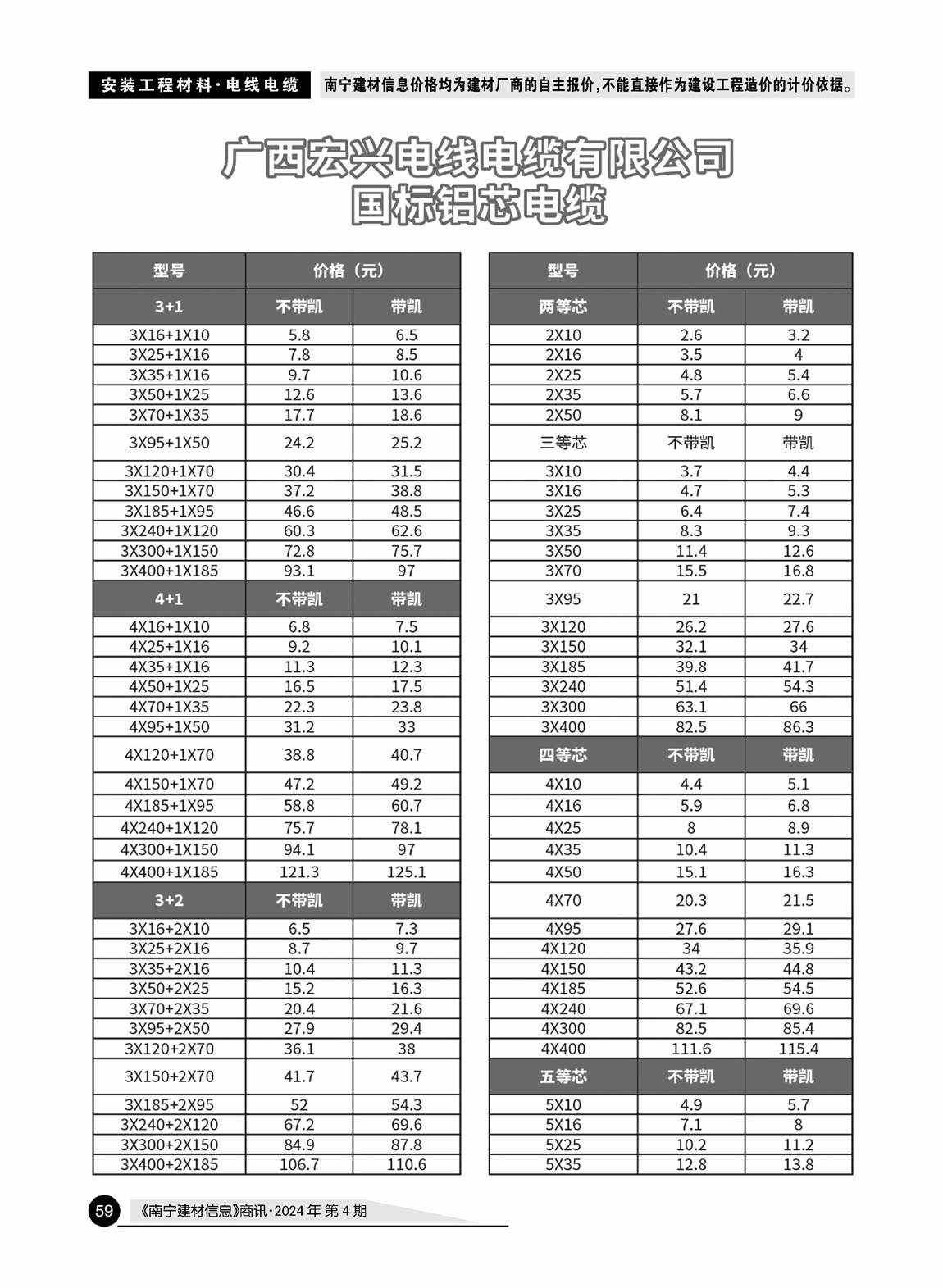 ������ʱ- �������ǲ�!