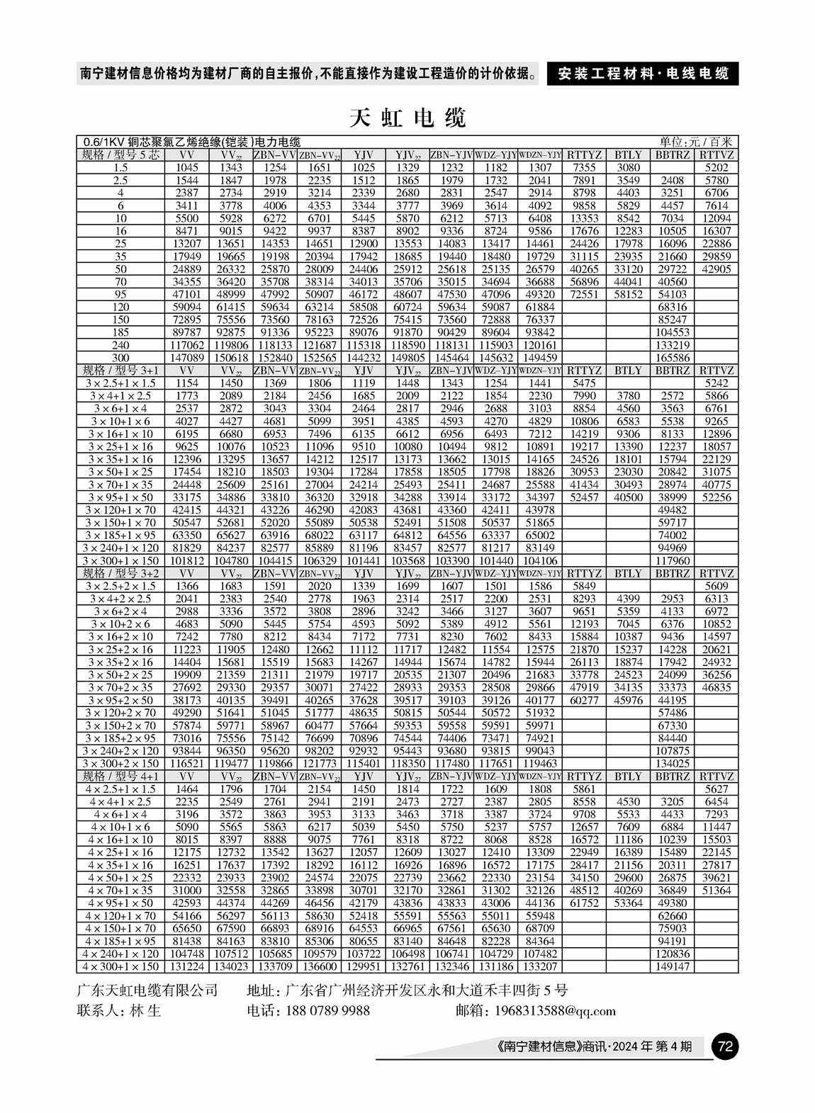 ������ʱ- �������ǲ�!