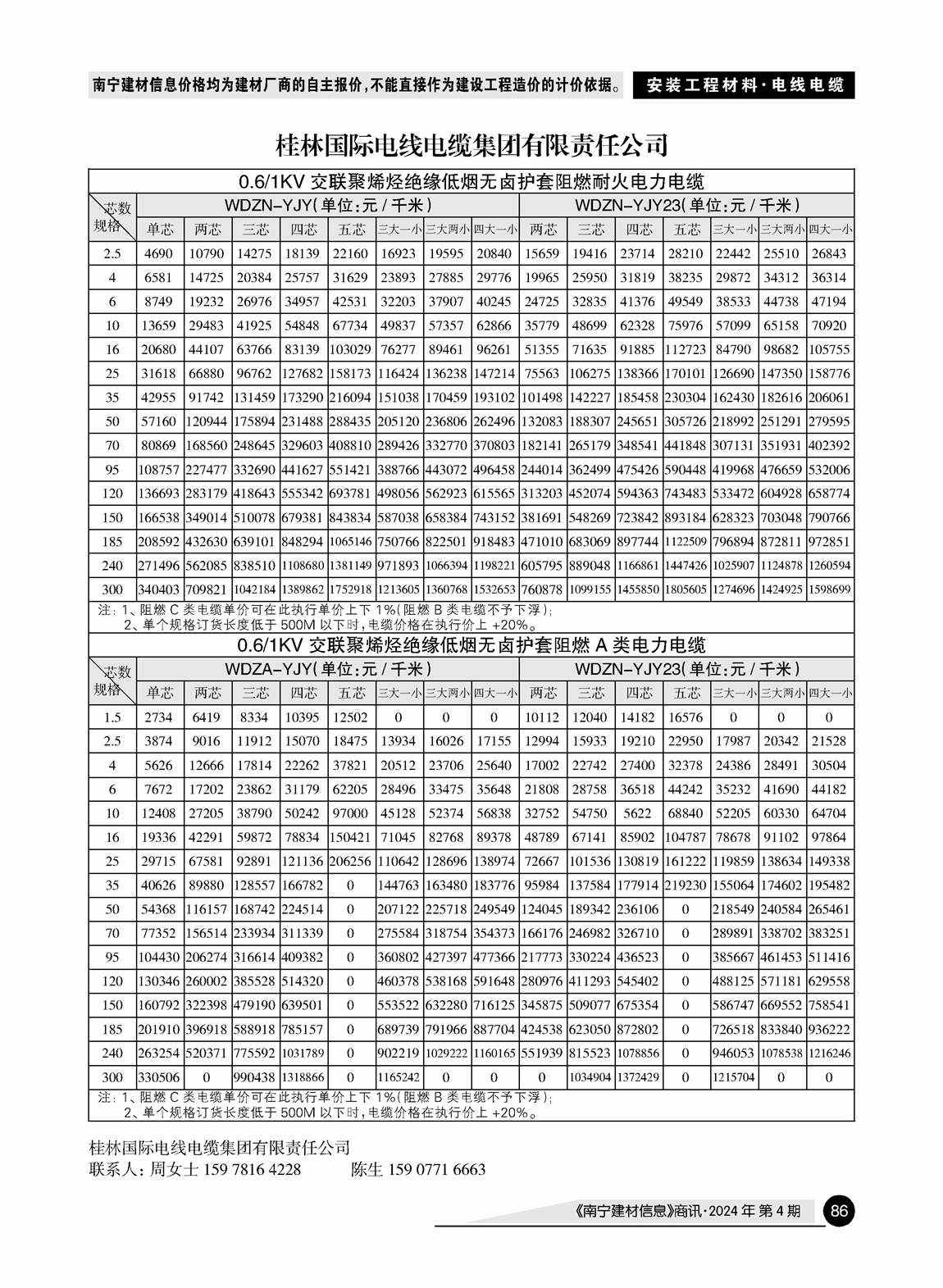 ������ʱ- �������ǲ�!