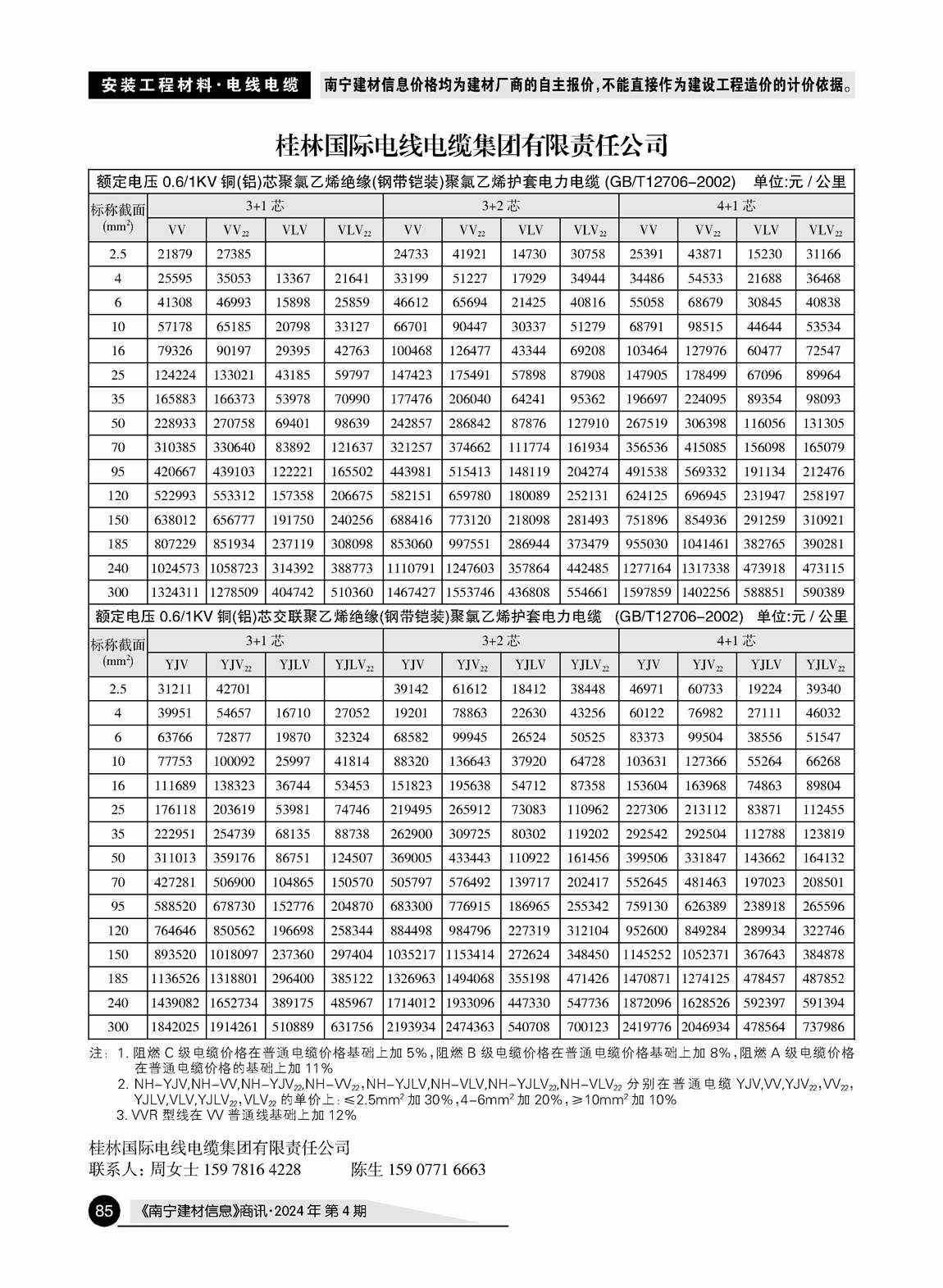 ������ʱ- �������ǲ�!