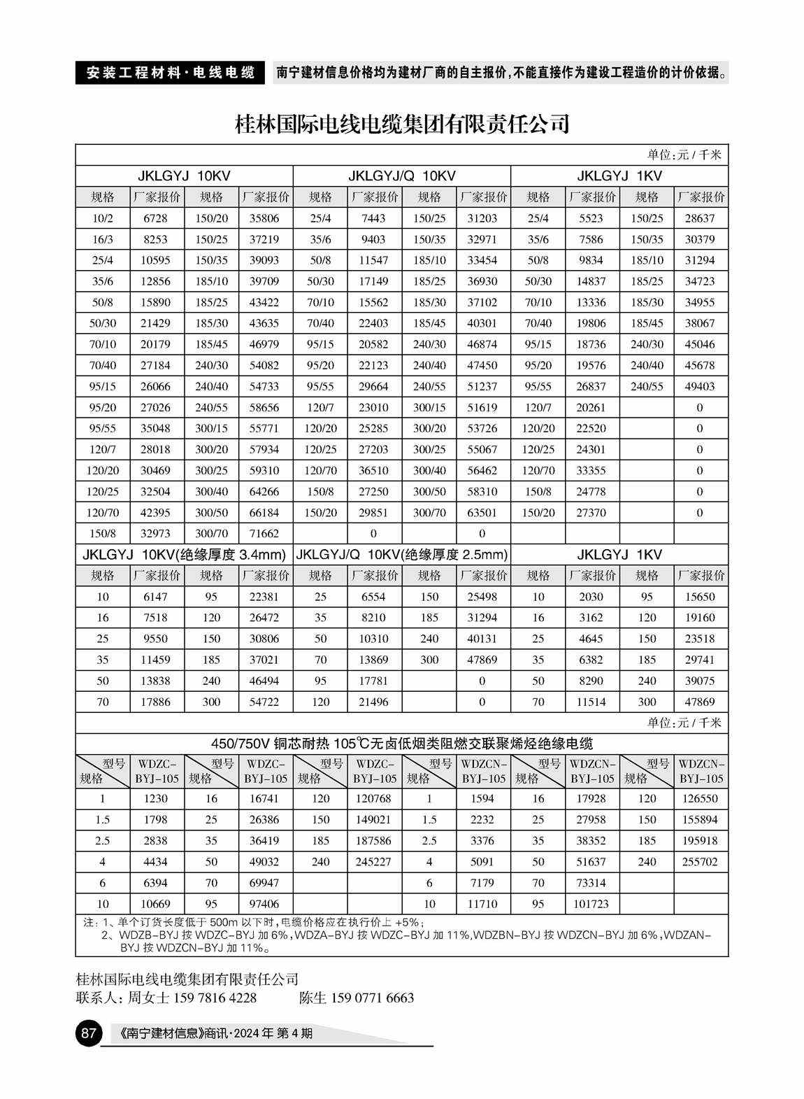 ������ʱ- �������ǲ�!