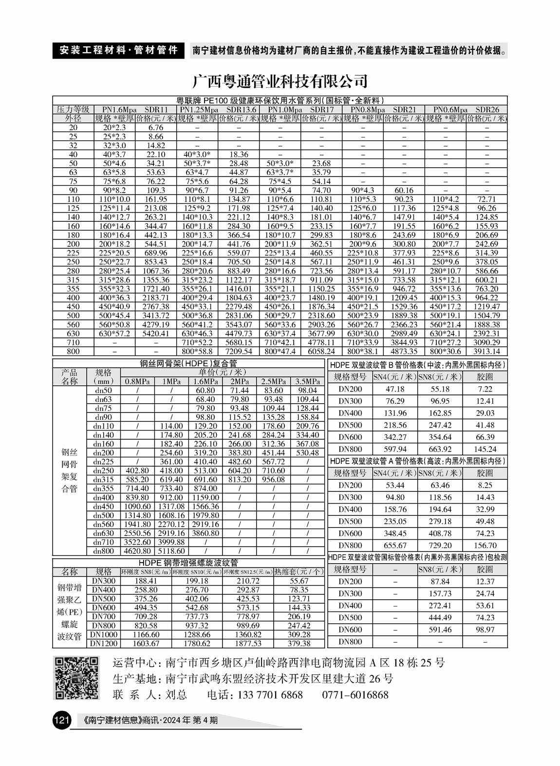 ������ʱ- �������ǲ�!