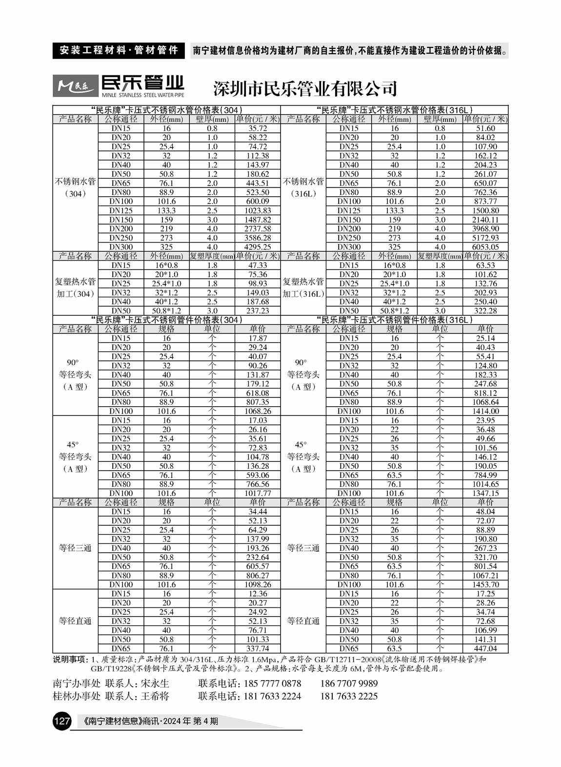 ������ʱ- �������ǲ�!