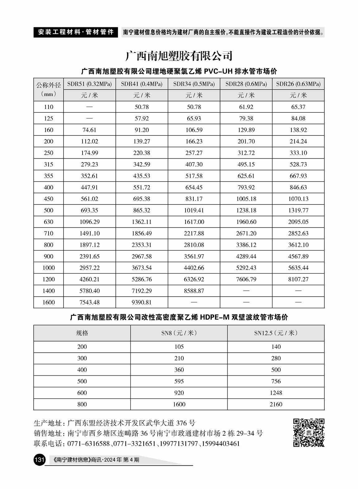 ������ʱ- �������ǲ�!