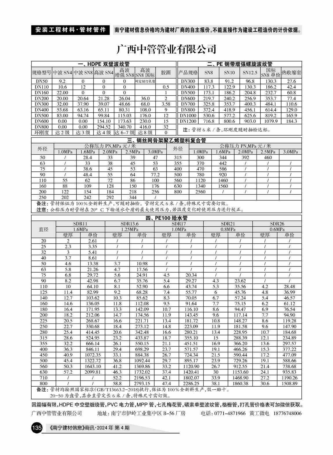 ������ʱ- �������ǲ�!