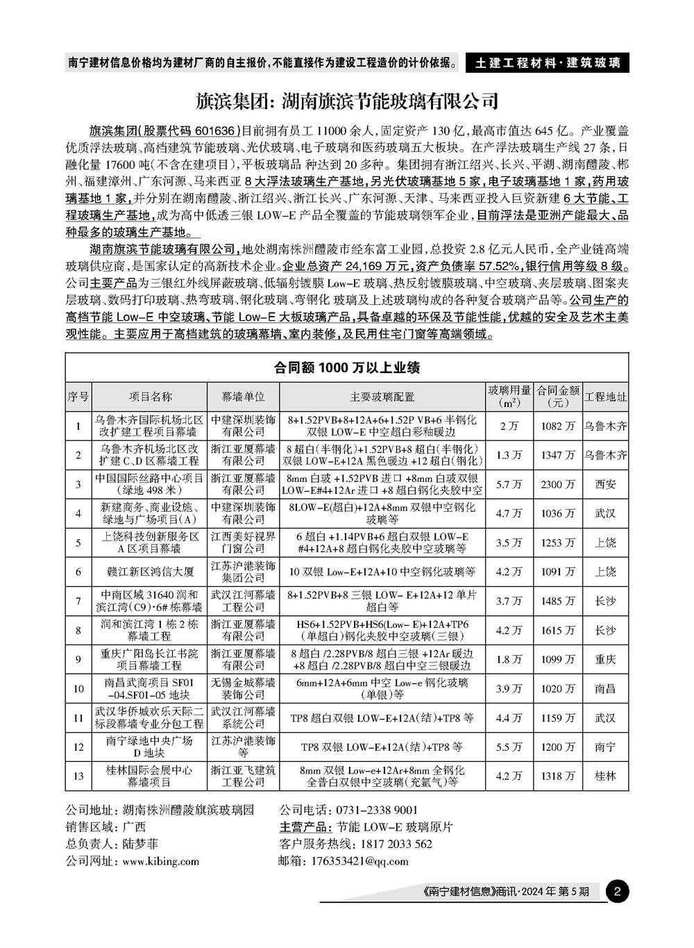 ������ʱ- �������ǲ�!