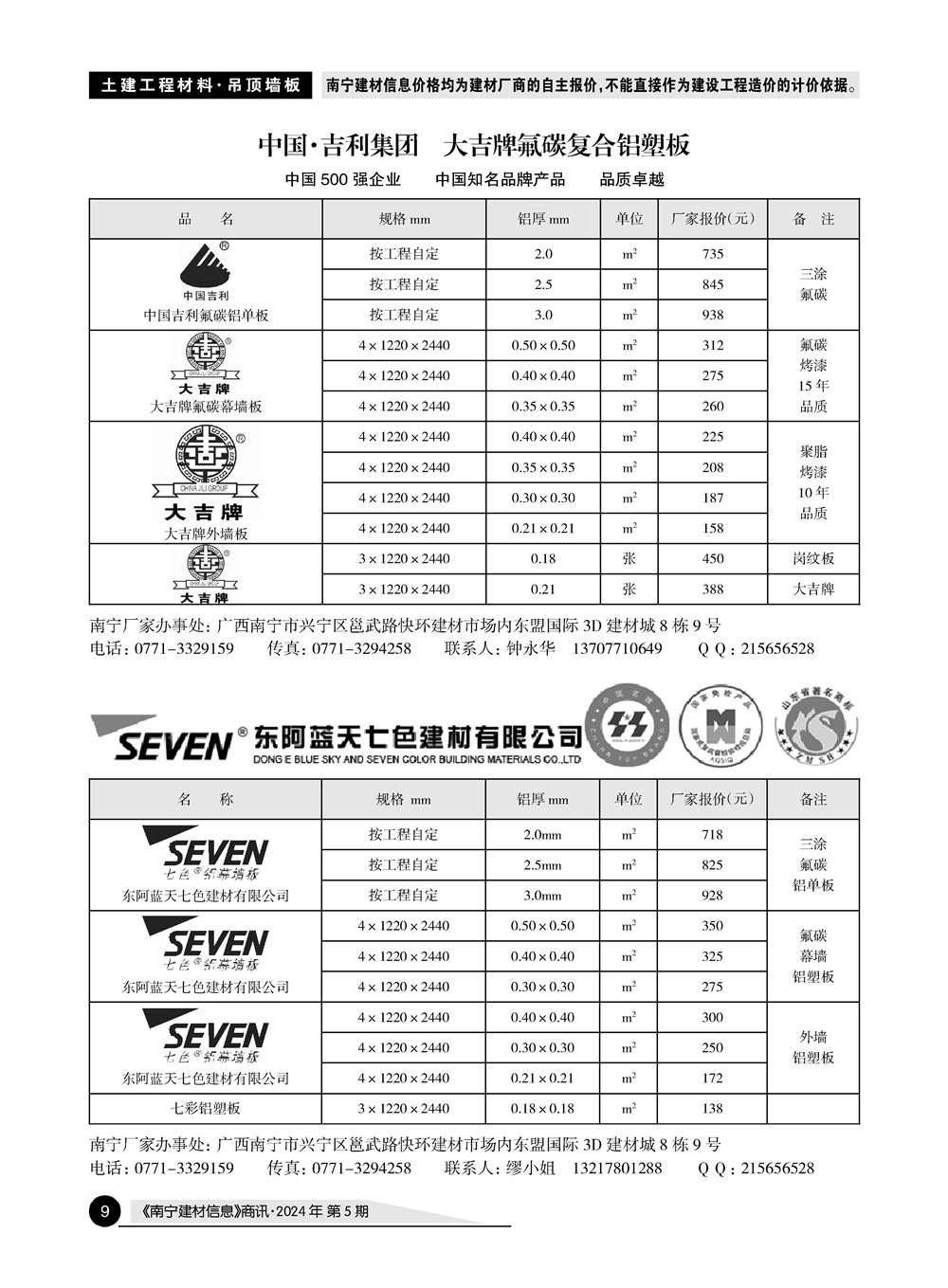 ������ʱ- �������ǲ�!