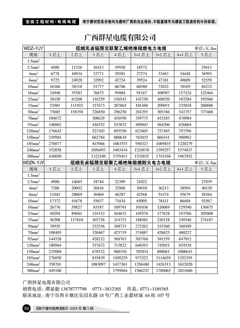 ������ʱ- �������ǲ�!