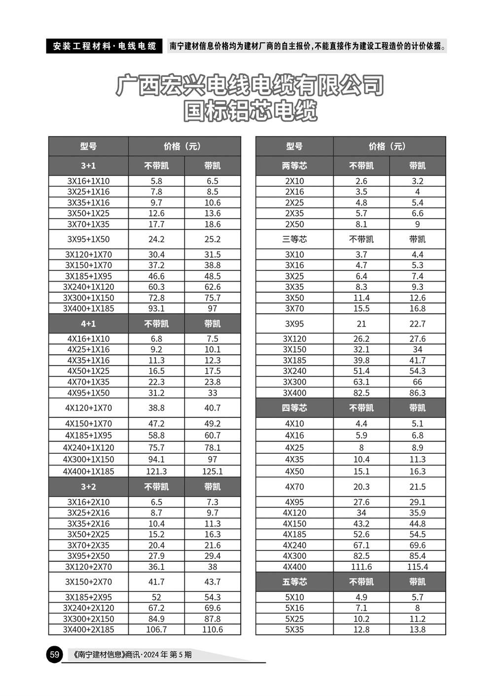 ������ʱ- �������ǲ�!