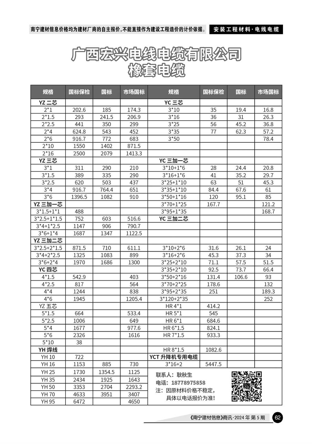 ������ʱ- �������ǲ�!