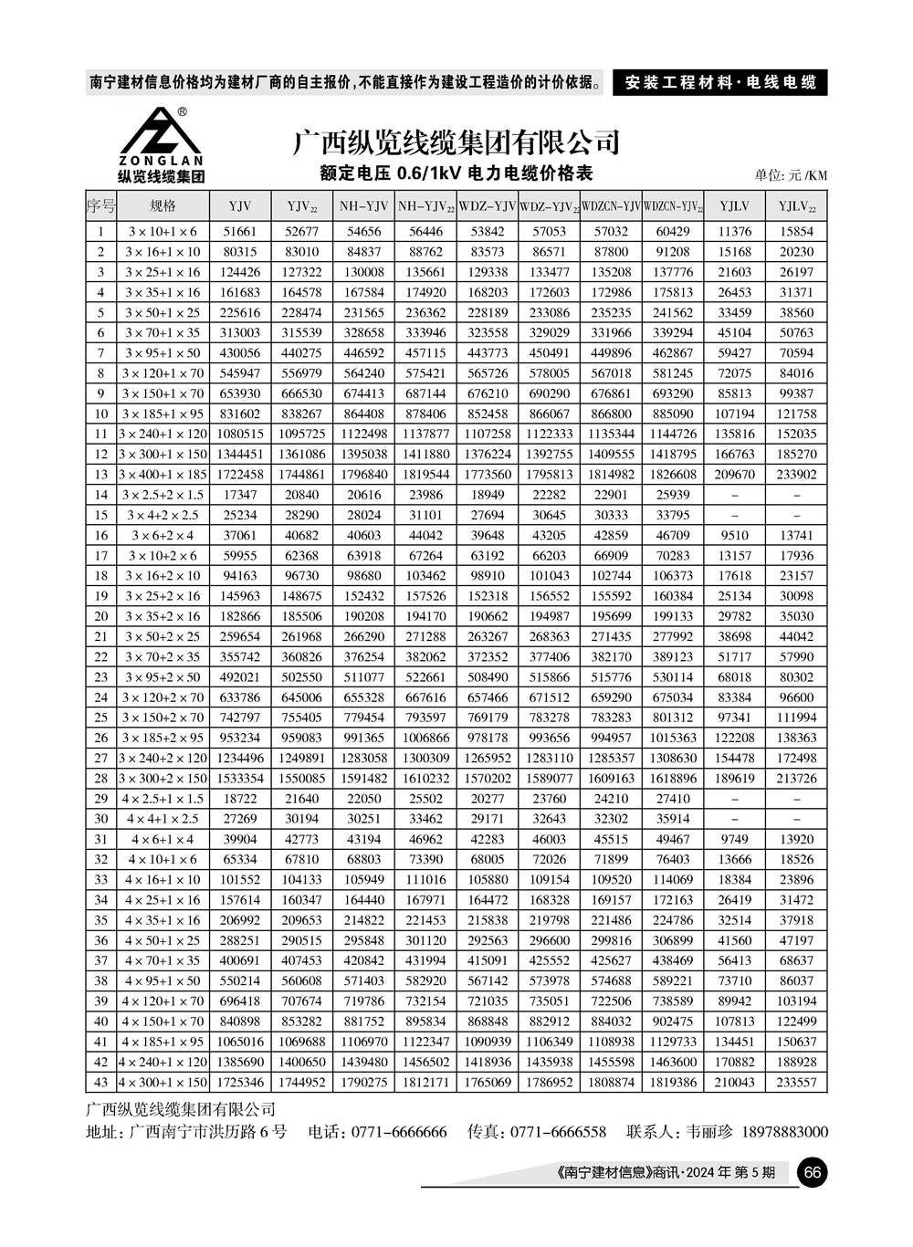 ������ʱ- �������ǲ�!