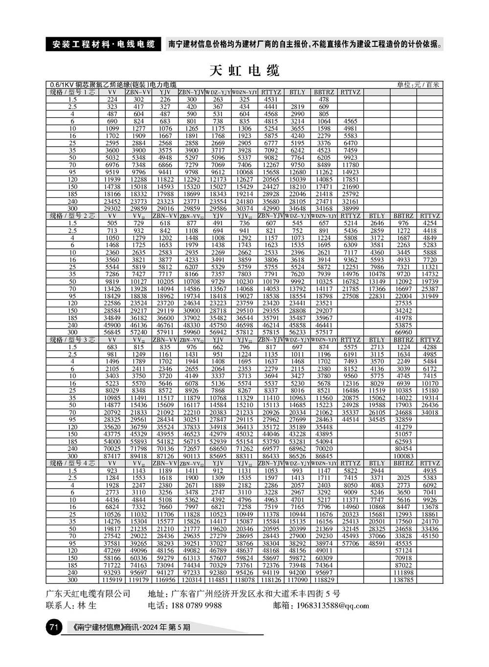 ������ʱ- �������ǲ�!