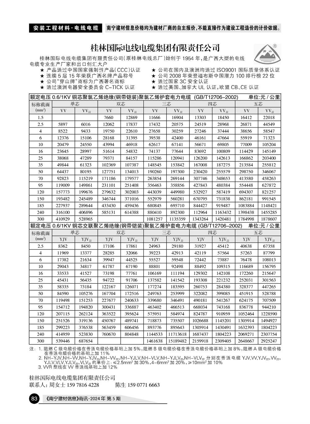 ������ʱ- �������ǲ�!