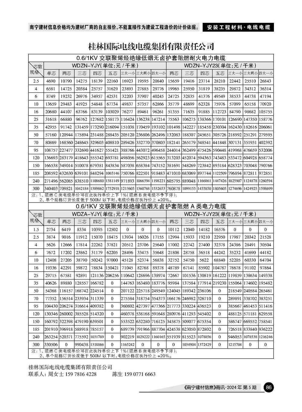 ������ʱ- �������ǲ�!