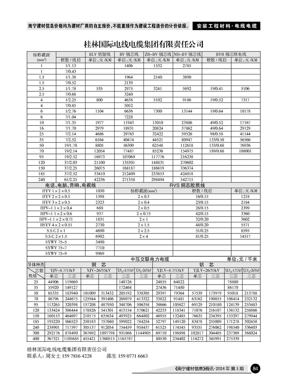 ������ʱ- �������ǲ�!