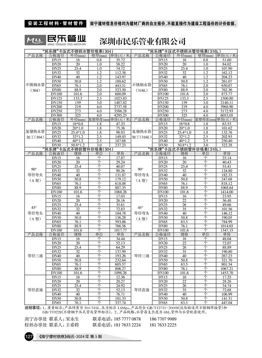 ������ʱ- �������ǲ�!