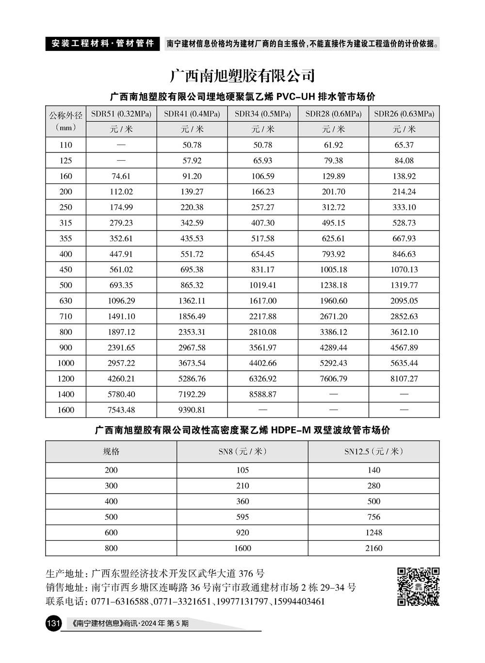 ������ʱ- �������ǲ�!