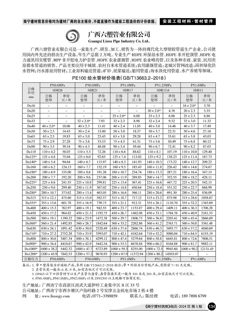 ������ʱ- �������ǲ�!