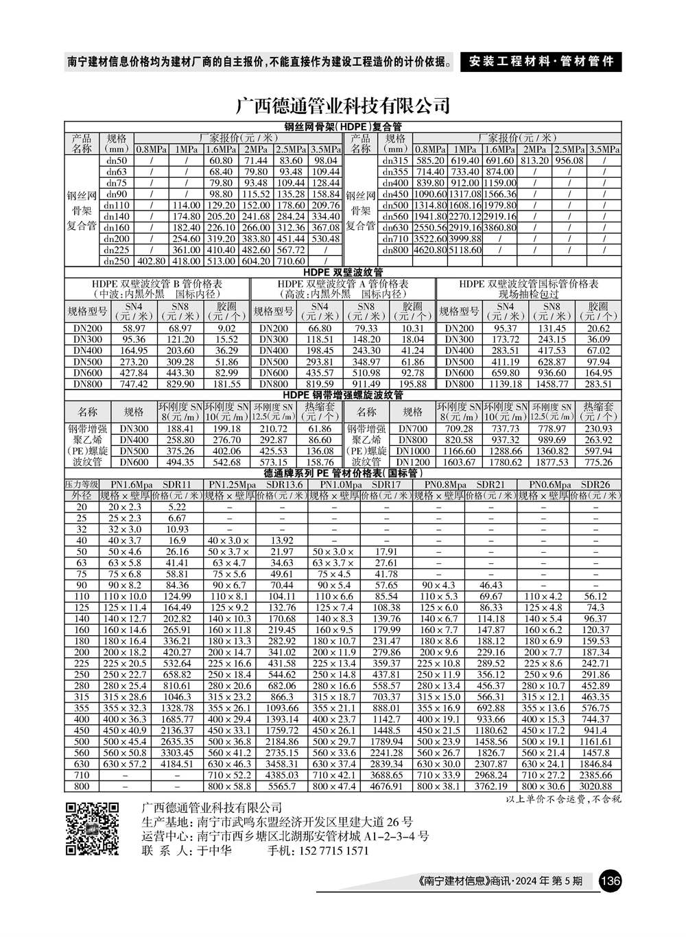 ������ʱ- �������ǲ�!