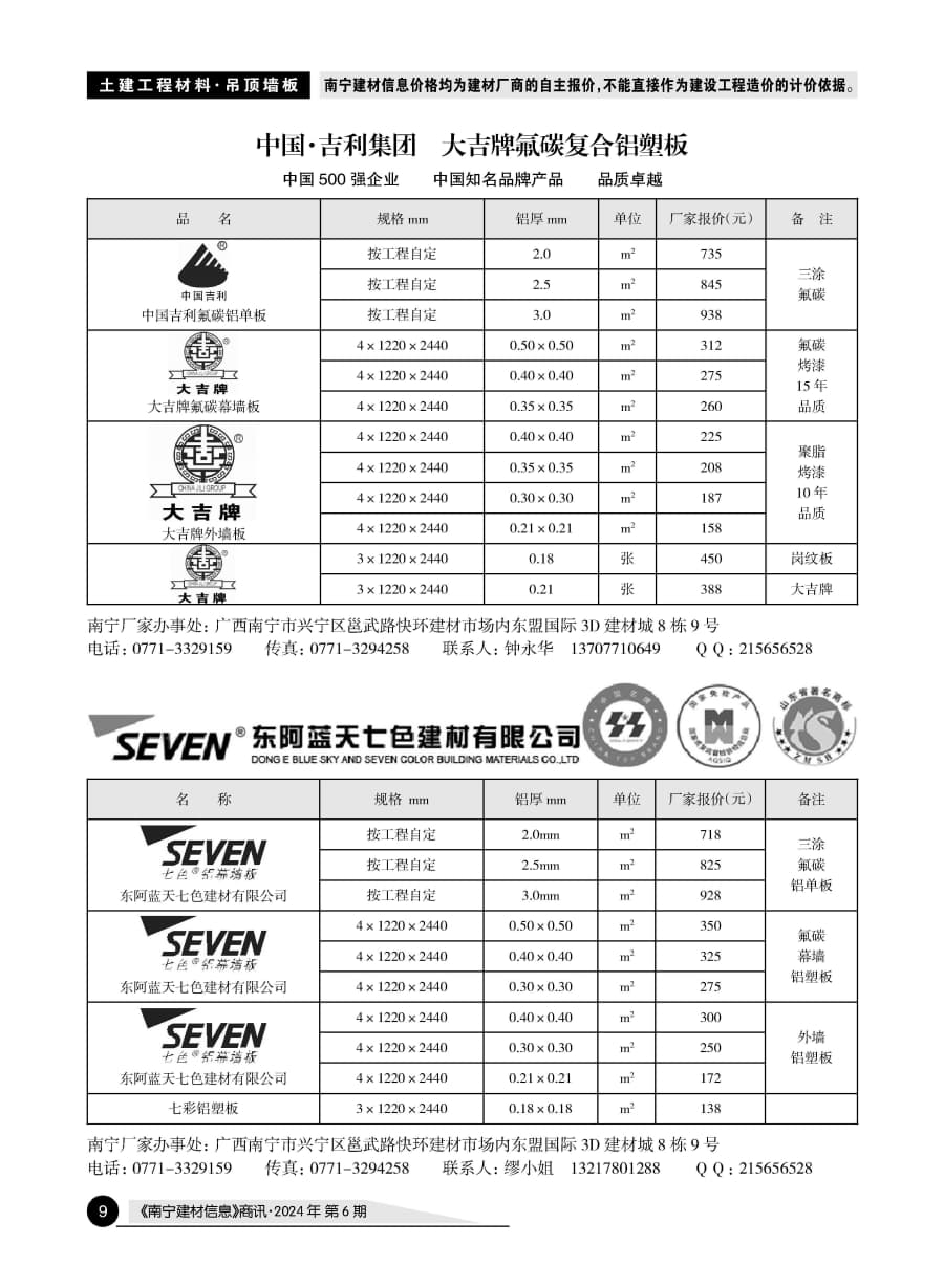 ������ʱ- �������ǲ�!