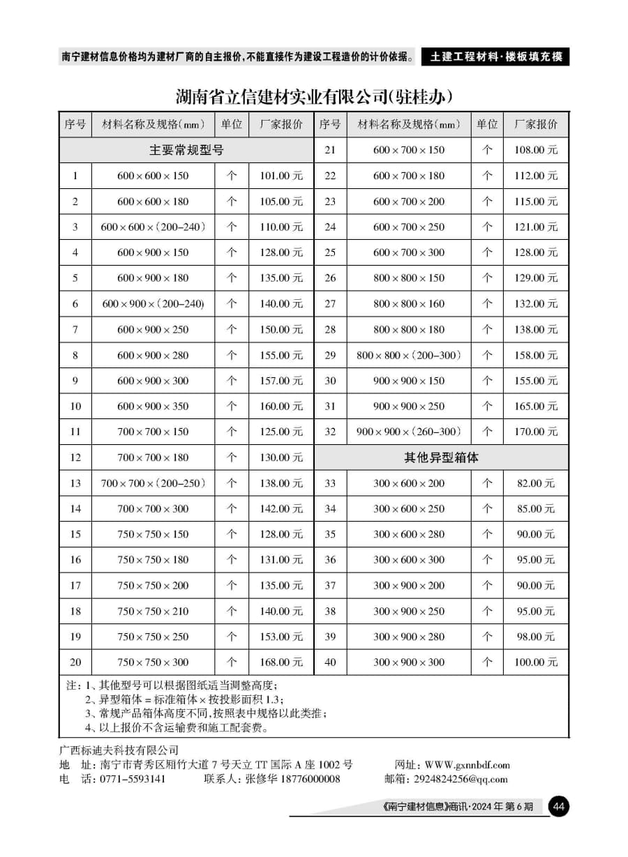 ������ʱ- �������ǲ�!