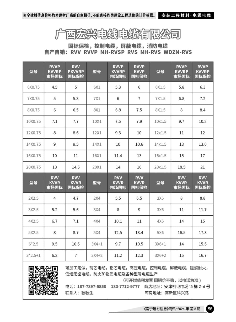 ������ʱ- �������ǲ�!