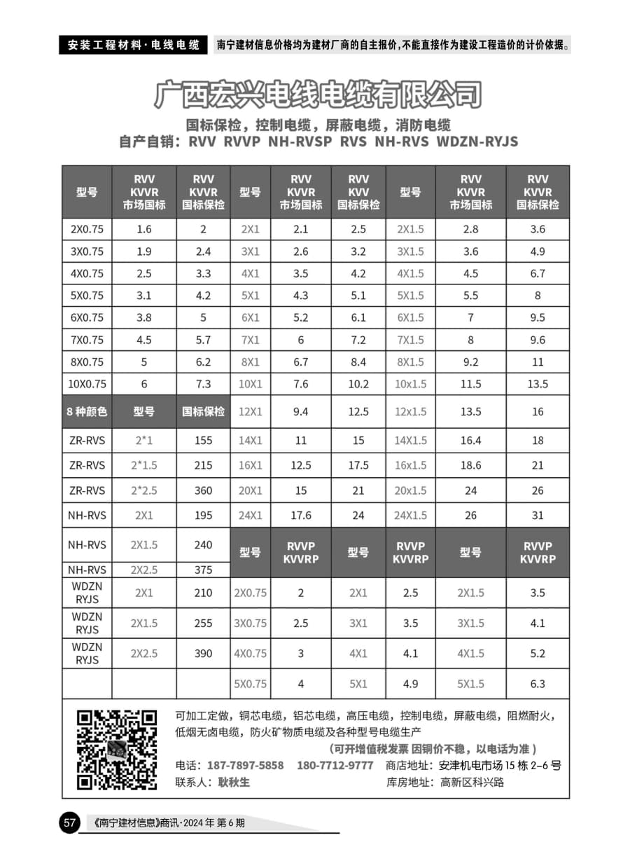 ������ʱ- �������ǲ�!