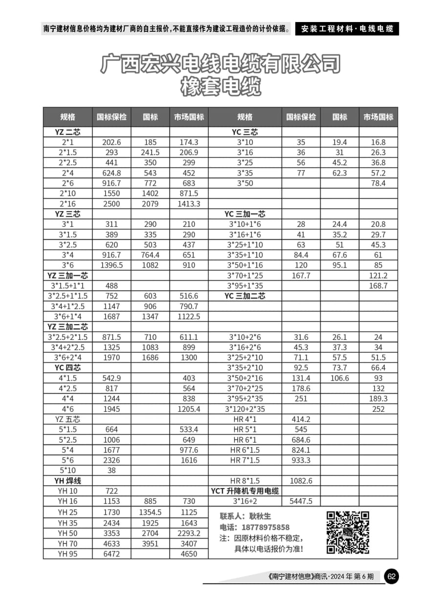 ������ʱ- �������ǲ�!