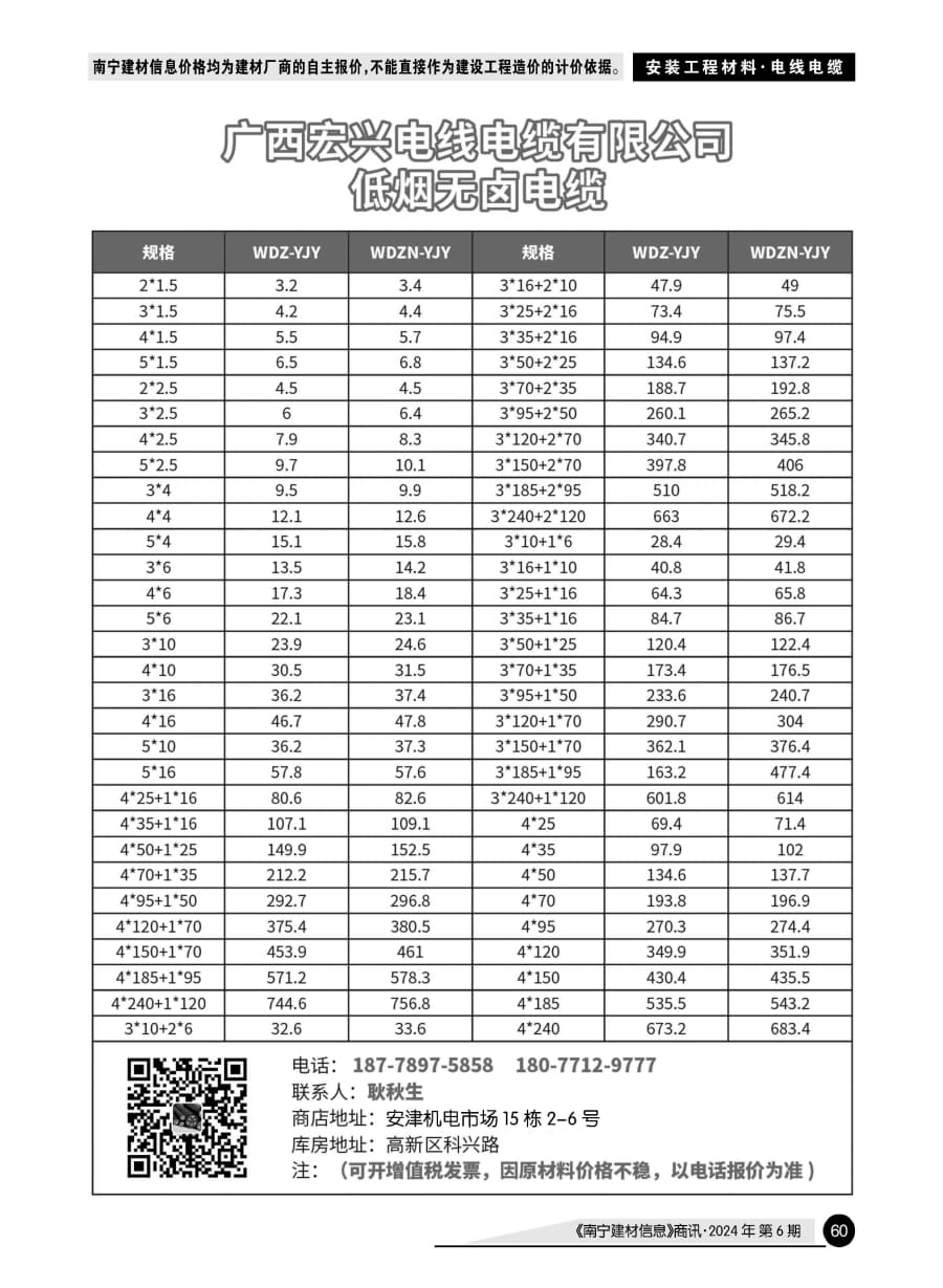 ������ʱ- �������ǲ�!